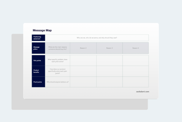 The Message Map Zack Alami